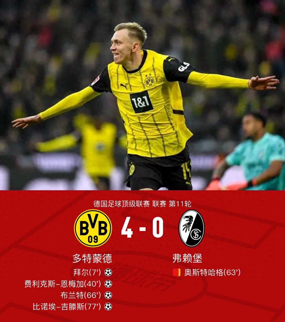 黑白直播-多特蒙德客场惨败，联赛前景堪忧