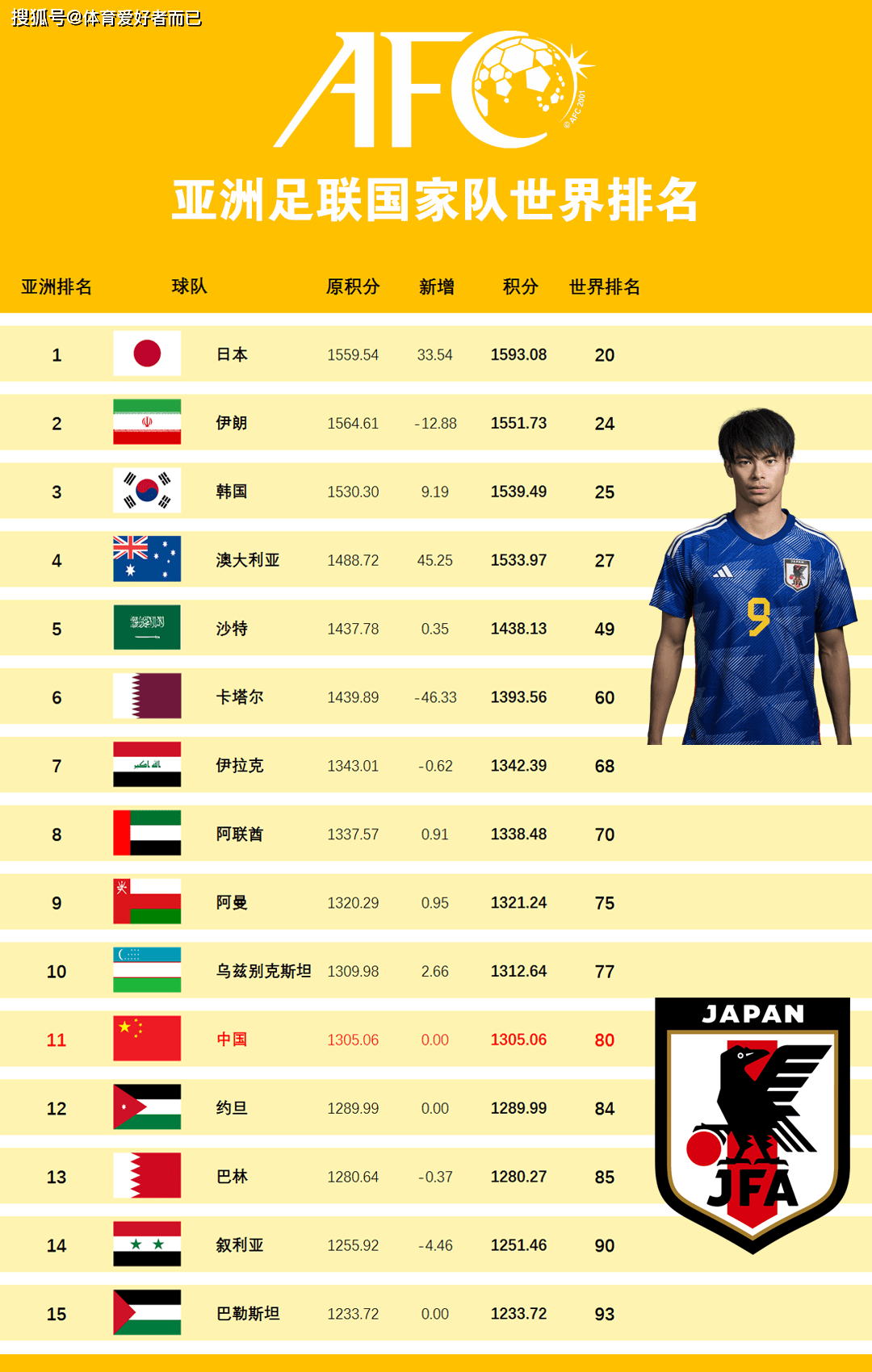 黑白直播在线观看-阿联酋豪胜日本希望亚冠冠军重新归属的简单介绍