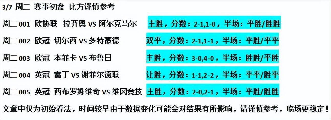 西布朗维奇新帅提出战术调整