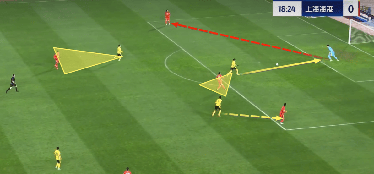 包含国家队备战决赛阶段，教练组布局战术研究的词条