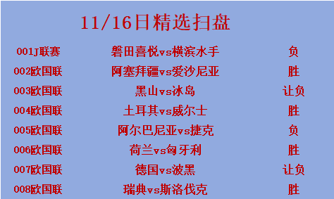 黑白直播体育-斯洛伐克险胜波黑，晋级命运未卜的简单介绍