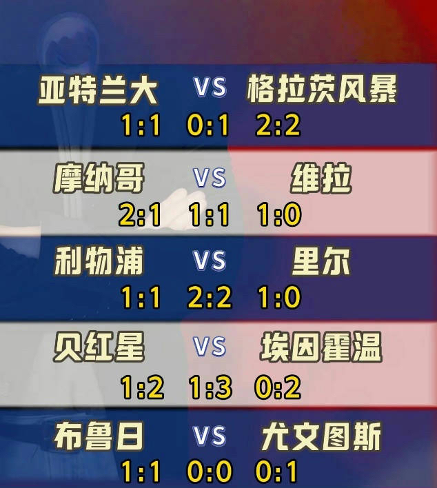 摩纳哥新星再入一球,助球队轻松获胜 摩纳哥新星再入一球,助球队轻松获胜