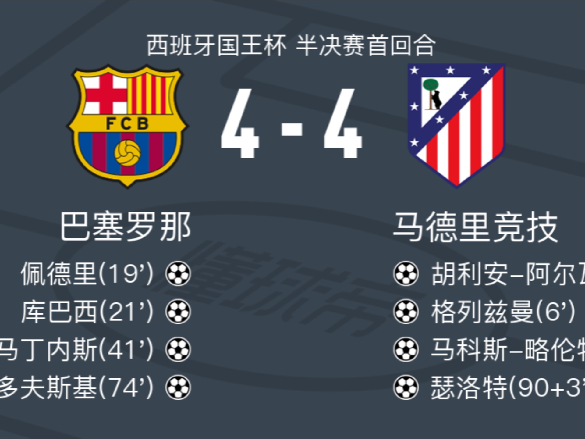 黑白直播在线观看-马竞战胜巴伦西亚，稳固联赛前四位置的简单介绍