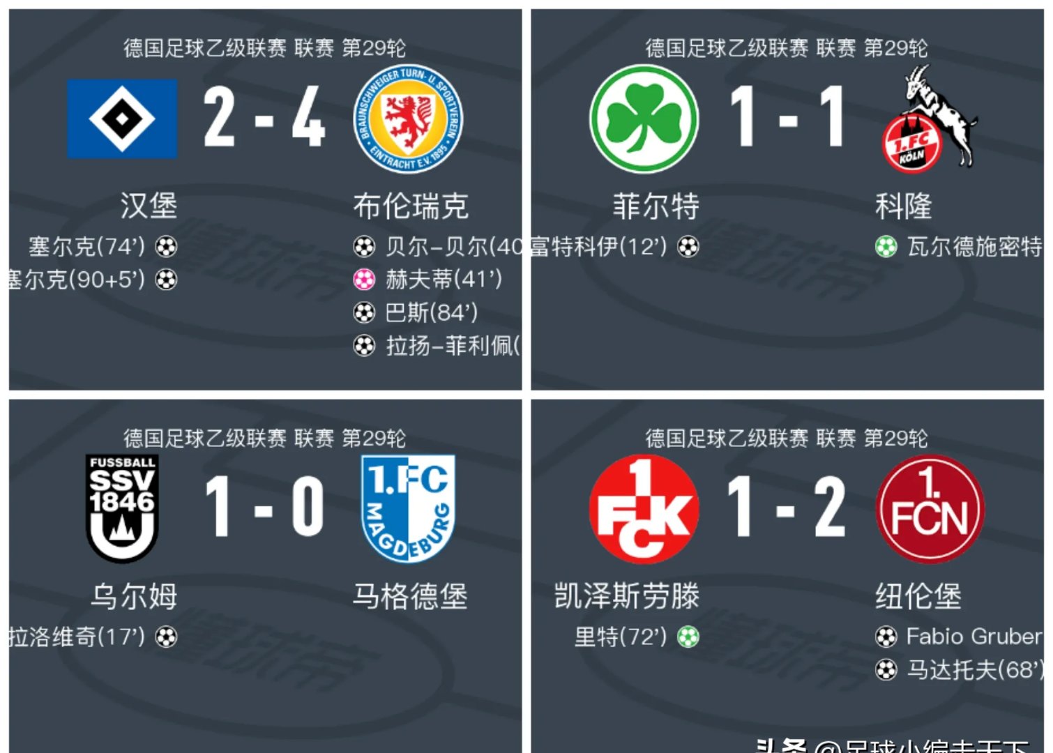 包含汉堡队获得胜利，晋级至决赛的词条