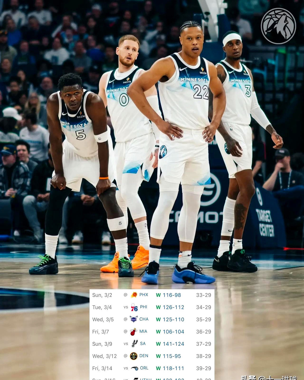 篮网大胜森林狼保持不败 篮网大胜森林狼保持不败